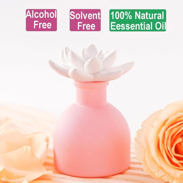 Room Scent Gift Set, Essential Oil and Diffuser Roses Blossom (1.7 fl.oz|50ml), 60-Days Natural Air Freshener Non-Toxic Upgrades Fragrance Reed Diffuser Make Home Smell Good