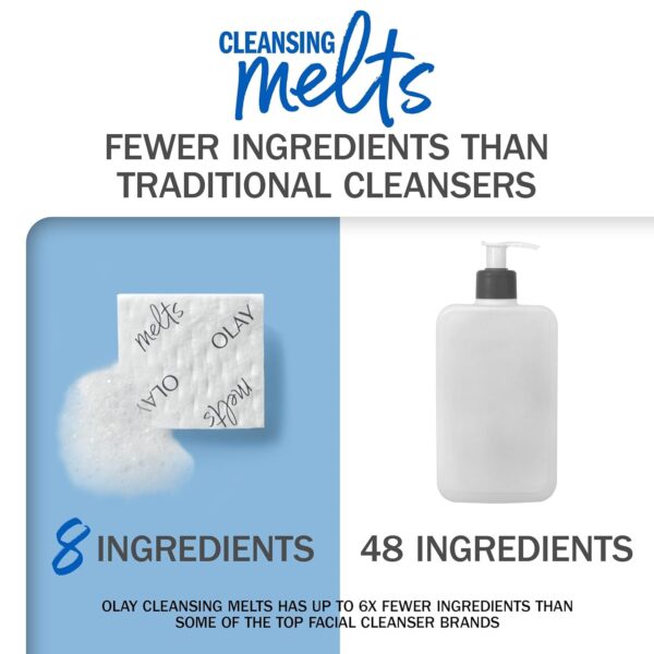 Olay Cleansing Melts + Hyaluronic Face Cleanser, 64 ct. total (2 x 32 ct.), Water-Activated Face Wash to Clean, Tone, and Refresh, Fragrance-Free - Image 4
